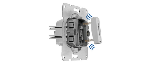 LED sijalke