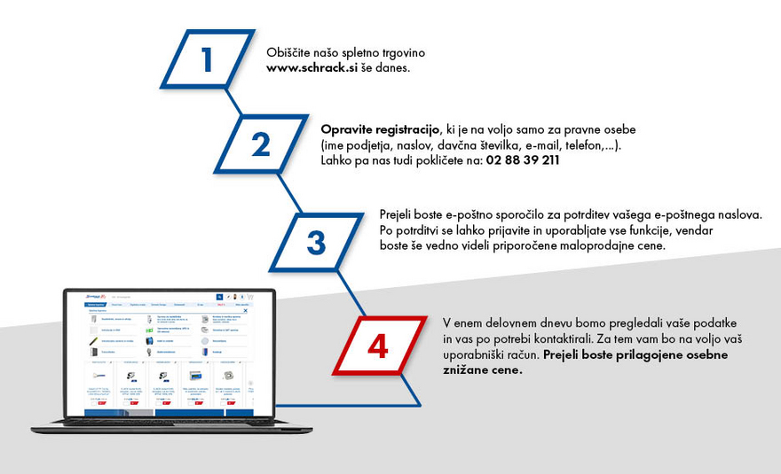 Registracija